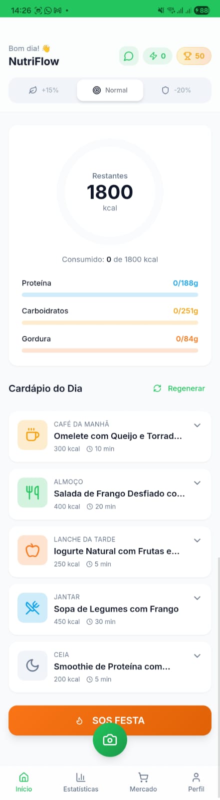 Tela Principal NutriFácil